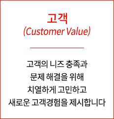 고객(Customer Value) 고객의 니즈 충족과 문제 해결을 위해 치열하게 고민하고새로운 고객경험을 제시합니다