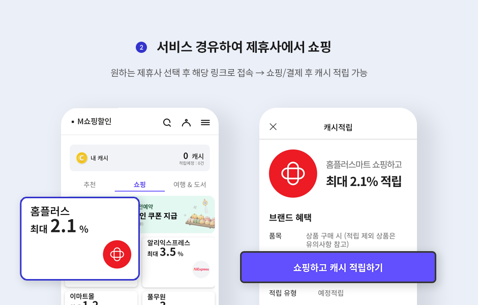 M쇼핑할인 서비스 경유하여 제휴사 쇼핑, 원하는 제휴사 선택 후 해당 링크로 접속 → 쇼핑/결제 후 캐시 적립 가능