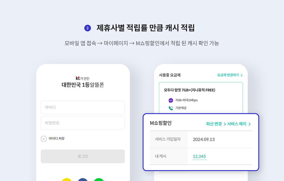 제휴사별 적립률 만큼 M쇼핑할인 적립