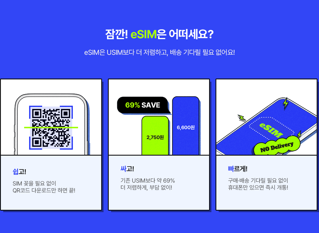 잠깐! eSIM은 어떠세요? eSIM은 USIM보다 더 저렴하고, 배송 기다릴 필요 없어요! 쉽고! SIM 꽂을 필요 없이 QR코드 다운로드만 하면 끝! 싸고! 기존 USIM보다 약 69% 더 저렴하게, 부담 없이! 빠르게! 구매·배송 기다릴 필요 없이 휴대폰만 있으면 즉시 개통!