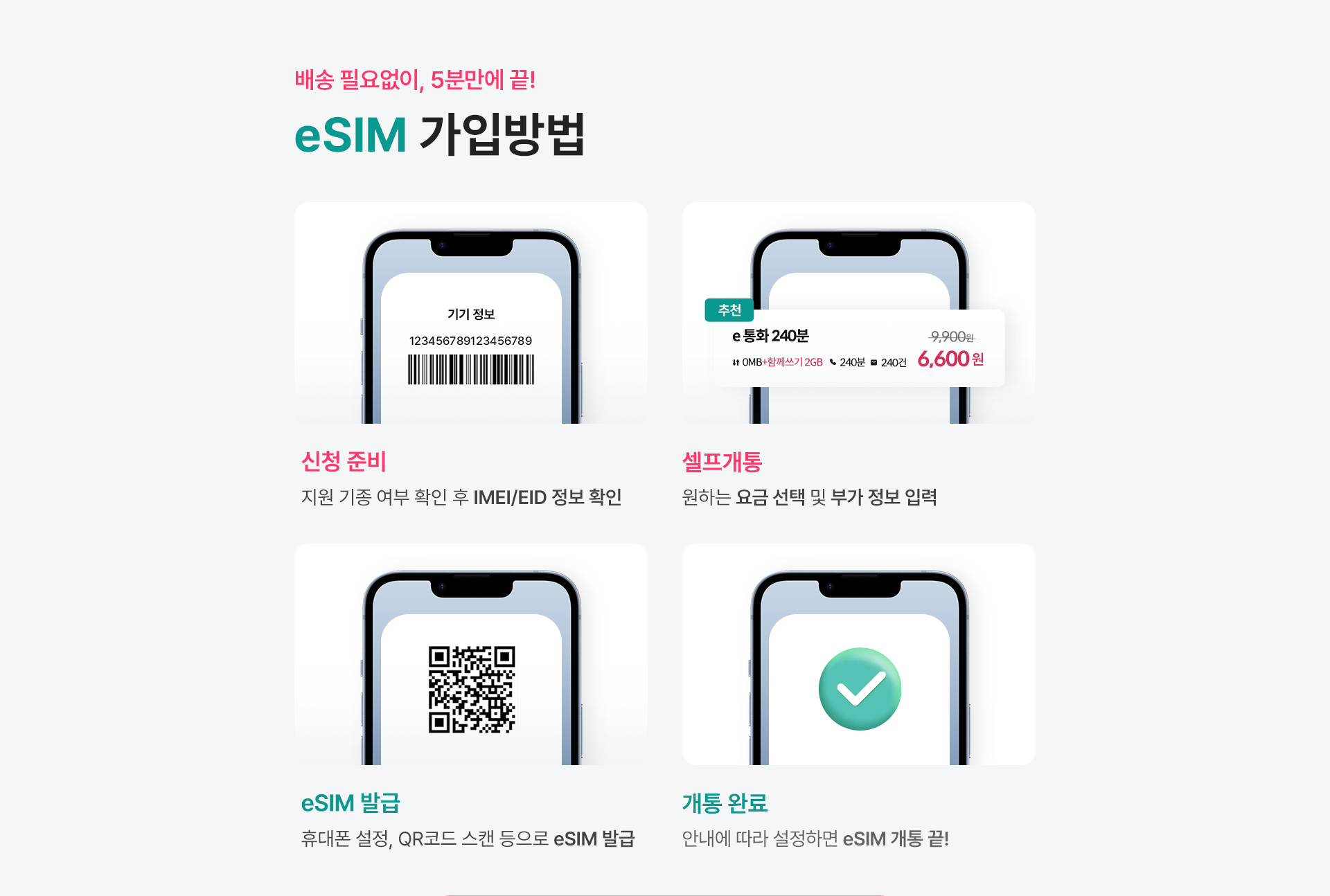 eSIM 가입방법