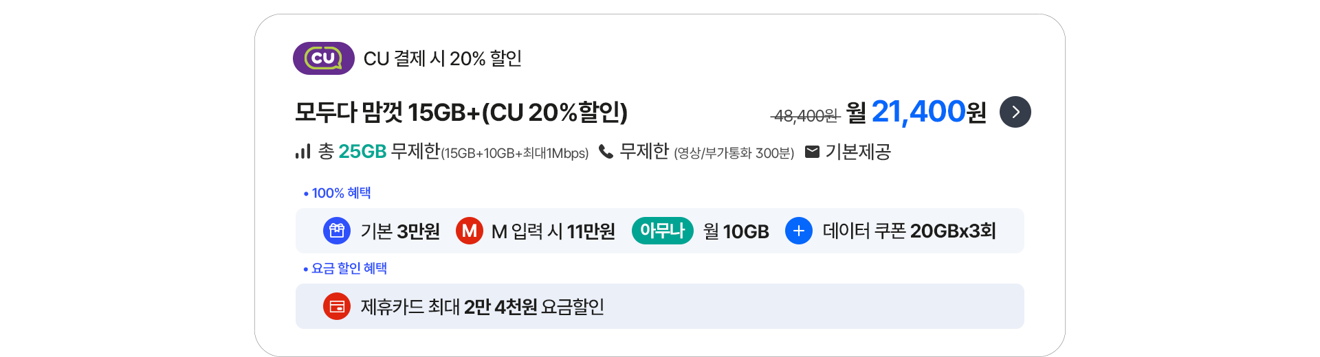 모두다 맘껏 15GB+(CU 20%할인)