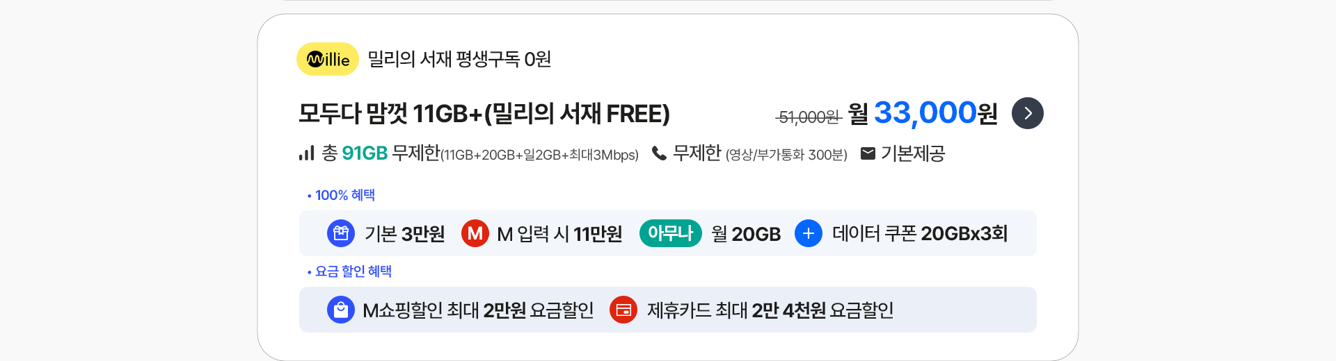 모두다 맘껏 11GB+(밀리의 서재 FREE)