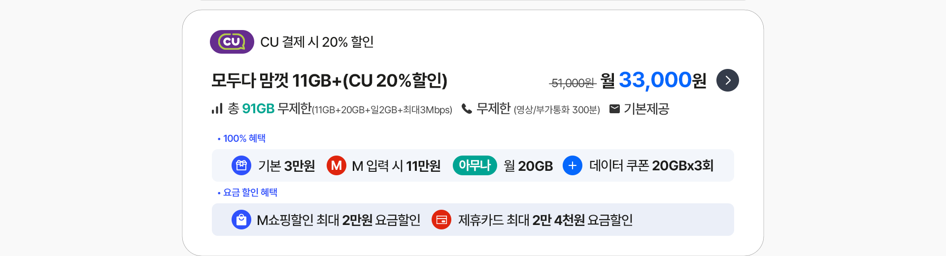 모두다 맘껏 11GB+(CU 20%할인)