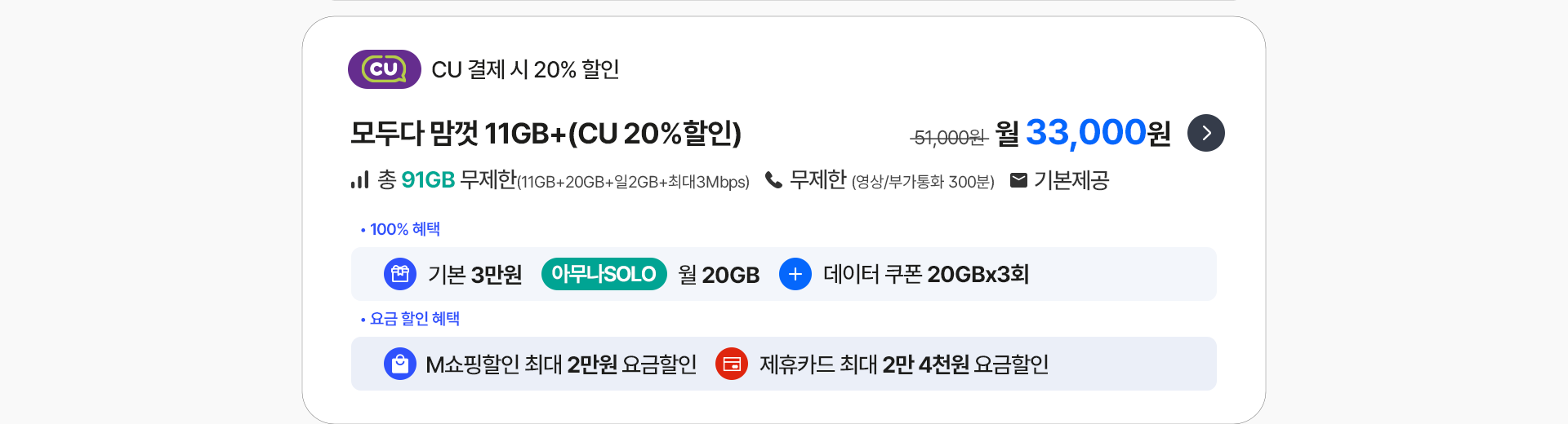 모두다 맘껏 11GB+(CU 20%할인)